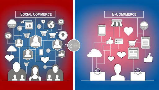 Difference Between Social Commerce and E-commerce